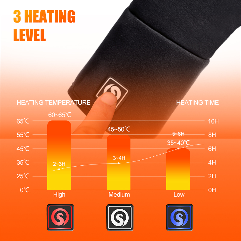 Gants chauffants à doublure él - Heat Resistant Glove avis et prix